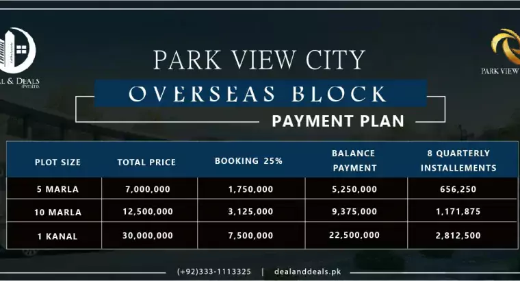 Park view city Islamabad payment plan