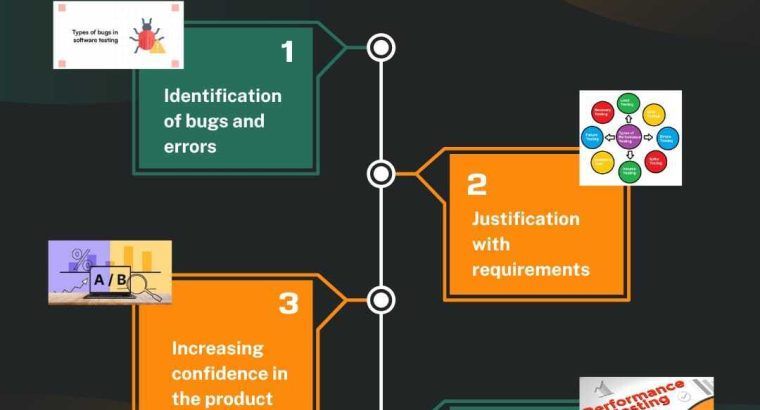 Performance testing training in Hyderaba...