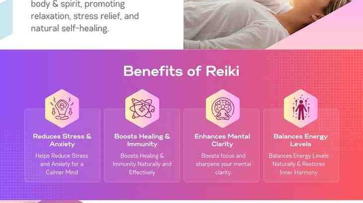 Reiki Healing For Balance Body Energy Flow and Reduce Stress