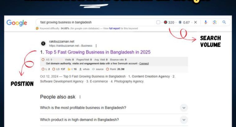 Rank #1 on Google with SEO Service in Bangladesh