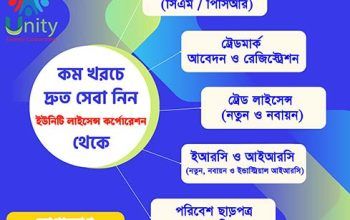 All types of government licensing services in Bangladesh