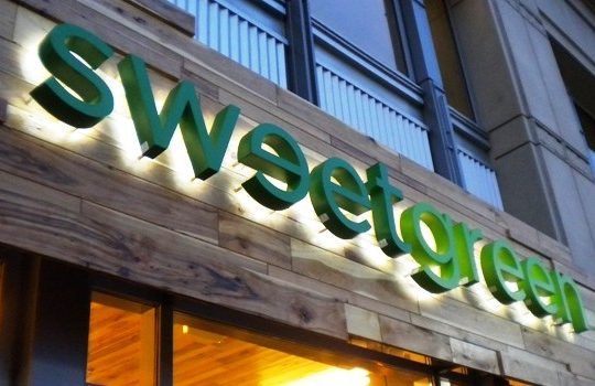 Professional Custom Signboard Maker in Dhaka – TROS Interio