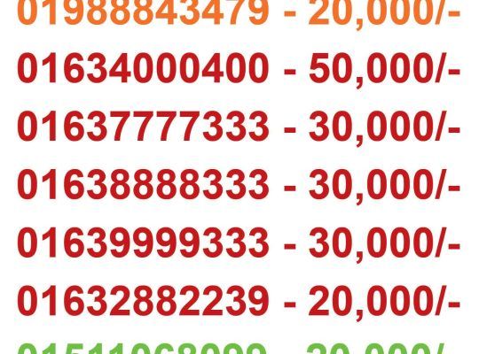 Exclusive VIP SIM Number BD | Lucky & Fancy Mobile Numbers