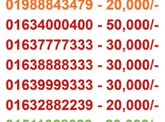 Exclusive VIP SIM Number BD | Lucky & Fancy Mobile Numbers