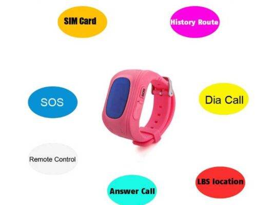 Kid’s GPS Tracker Multi-functional Smart Watch